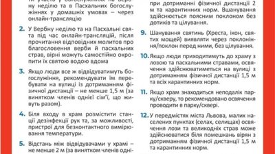 Рада Церков Львова надала рекомендації щодо святкування Вербної неділі та Великодня (ВІДЕО)