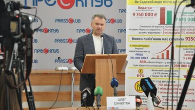 Через кредити міської влади кожен львів’янин має сплатити 9 350 гривень, - Синютка