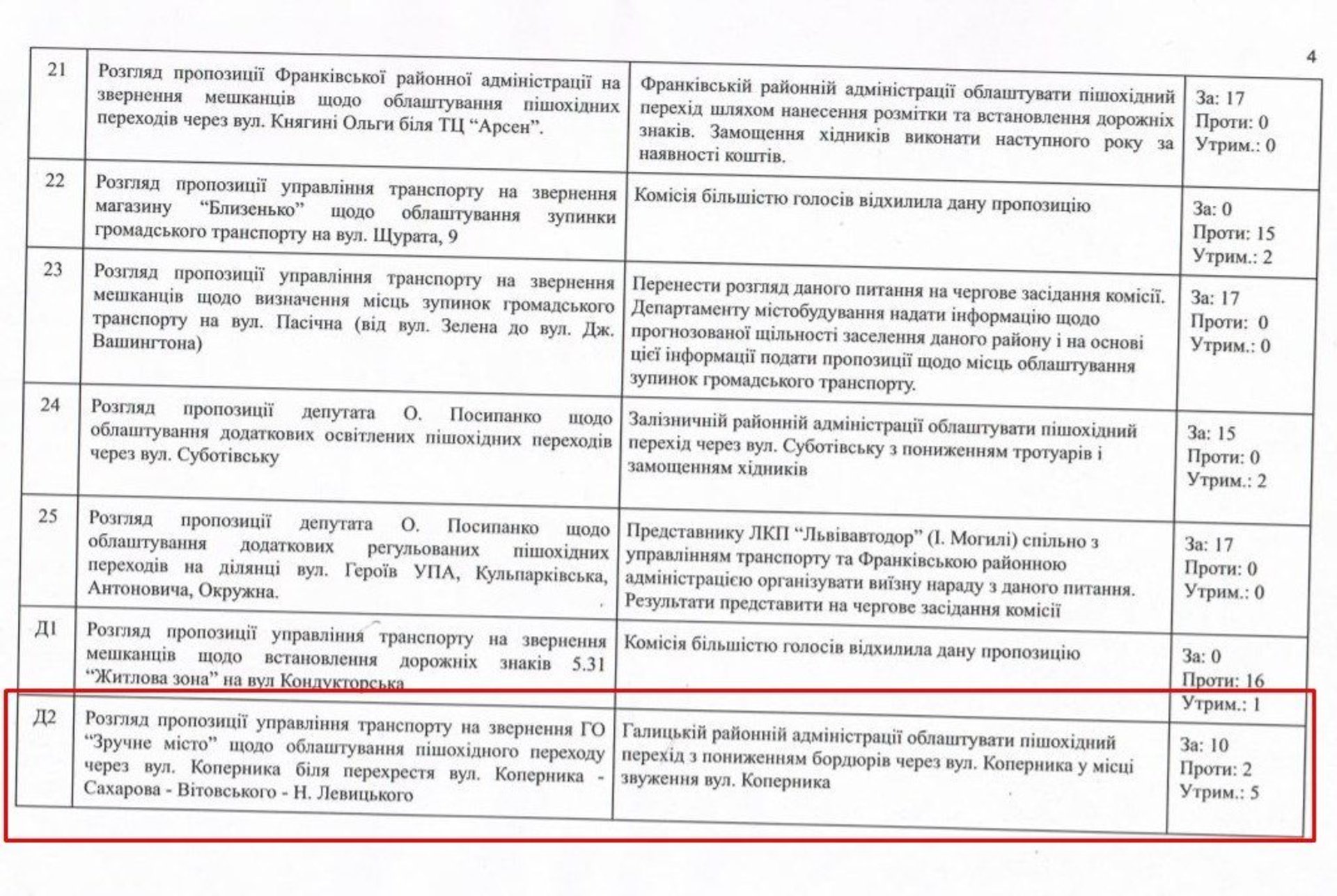 Скриншот ФБ