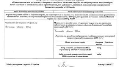 МОЗ закупить реагенти на виявлення коронавірусу методом ПЛР