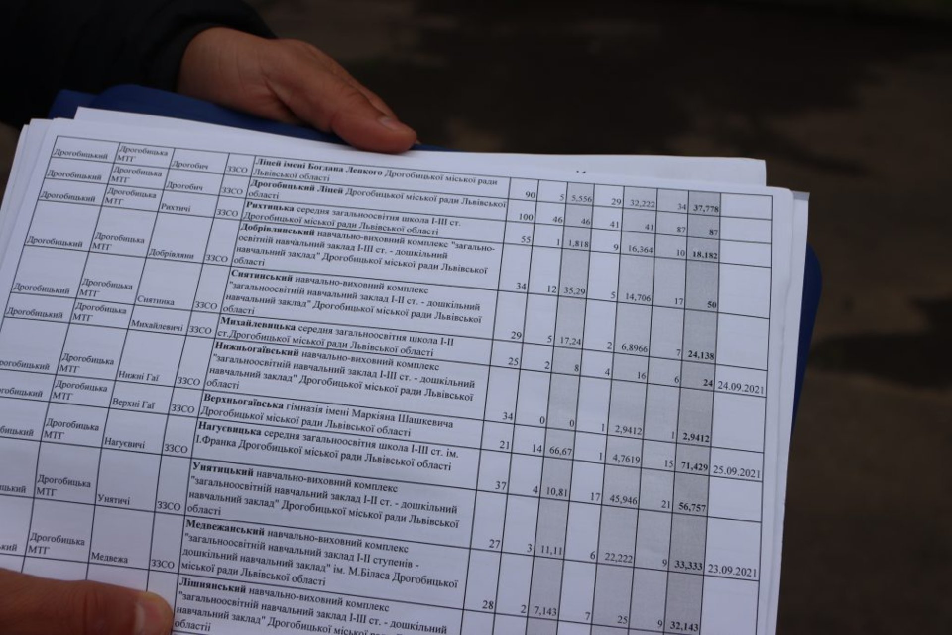 Поліцію не пустили до ліцею ім. Лепкого у Дрогобичі, яка перевіряла дотримання норм карантину