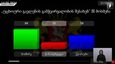 У Грузії починається Майдан