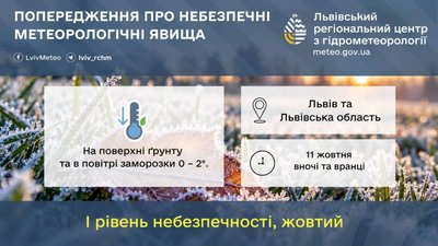 На Львівщині та заході попереджають про нічні заморозки