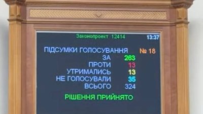ЄС стурбований ситуацією з НАБУ та САП та вказує на умови підтримки України