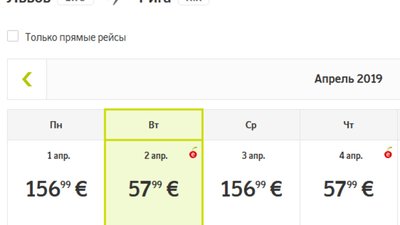 Авіакомпанія airBaltic запустила масштабний розпродаж на рейси зі Львова