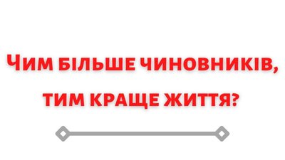 У Львівській облраді знову хочуть збільшити кількість працівників