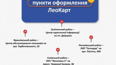 Де у Львові оформити персоналізовану ЛеоКарт