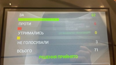 Київрада закликала припинити переслідування Порошенка