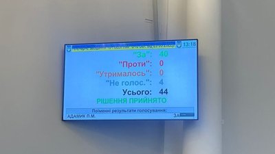 Львівська районна рада проголосувала звернення щодо недопущення переслідування волонтерів