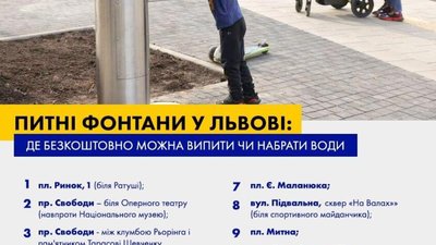 У Львові запрацювали питні фонтани