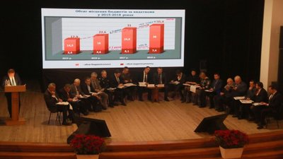 Як відбувалось засідання Колегії Львівської ОДА (ФОТОРЕПОРТАЖ)