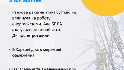 Росія сьогодні знову вдарила по об’єктах енергетики
