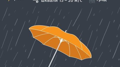 На Львівщині — грози та вітер
