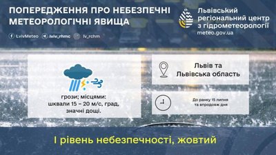 На Львівщині оголосили штормове попередження