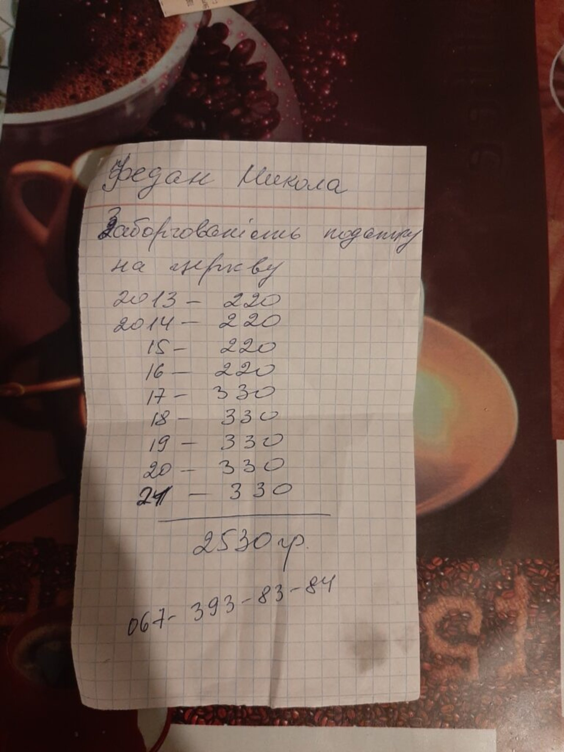 На Львівщині місцеві отримують повідомлення про заборгованість на "податок на церкву"