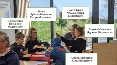 Від «ворогів» до курортів: як родина Мединського відпочиває у Франції