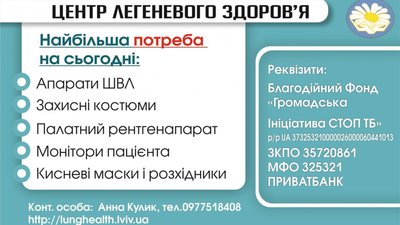 Благодійники можуть допомогти Львівському регіональному фтизіопульмонологічному центру в боротьбі з коронавірусом