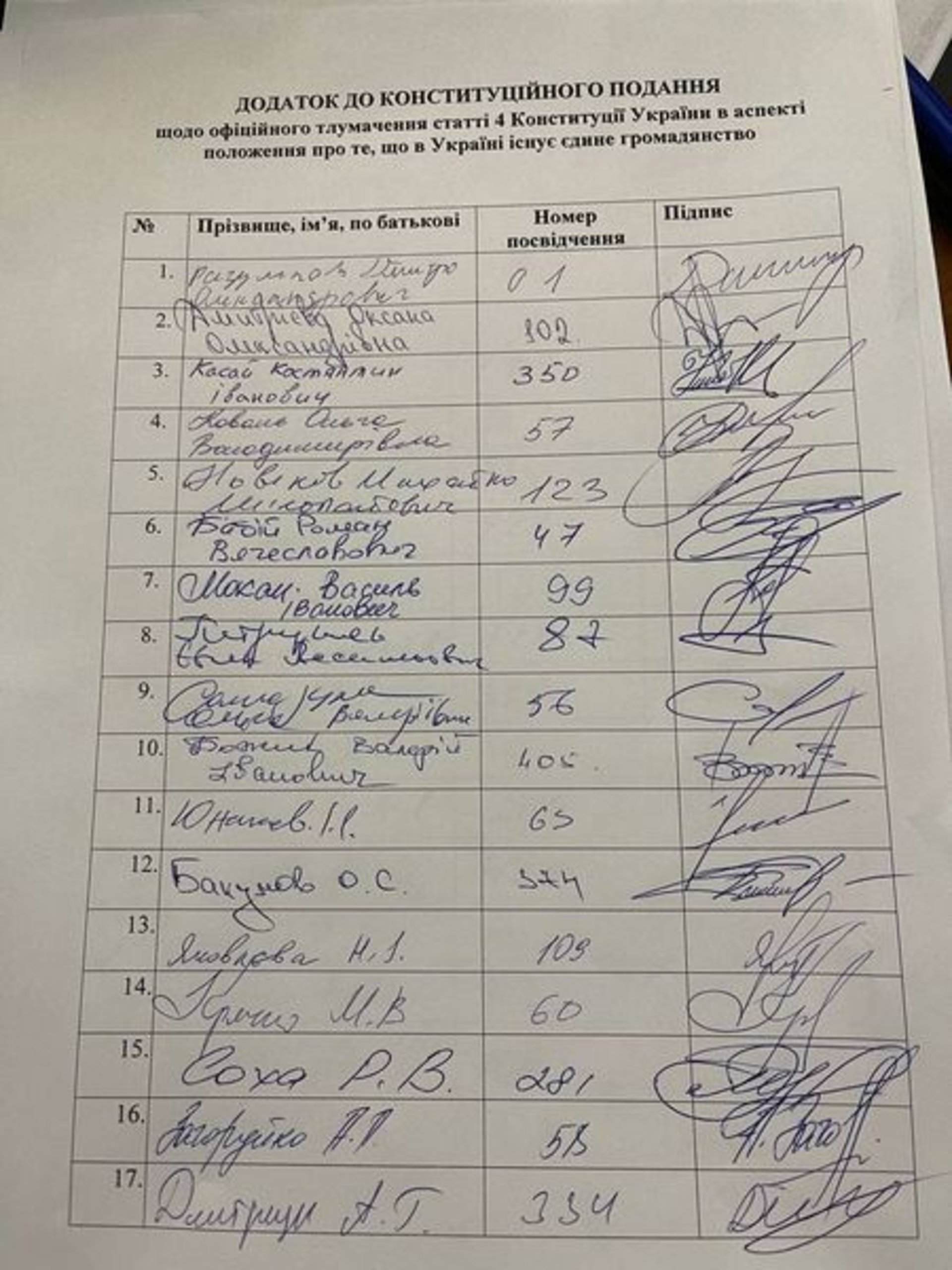 Нардепи звернуться до Конституційного суду щодо множинного громадянства