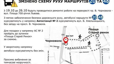 У Львові 10 днів розширюватимуть дорогу