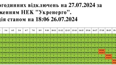 Як на Львівщині виключатимуть світло 26 липня