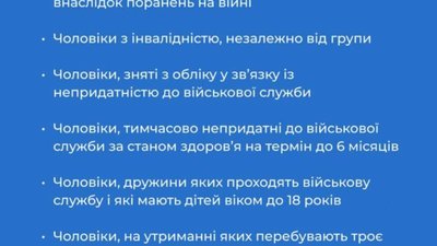 Щодня перетнути кордон намагаються приблизно 200 чоловіків, які не мають права виїзду