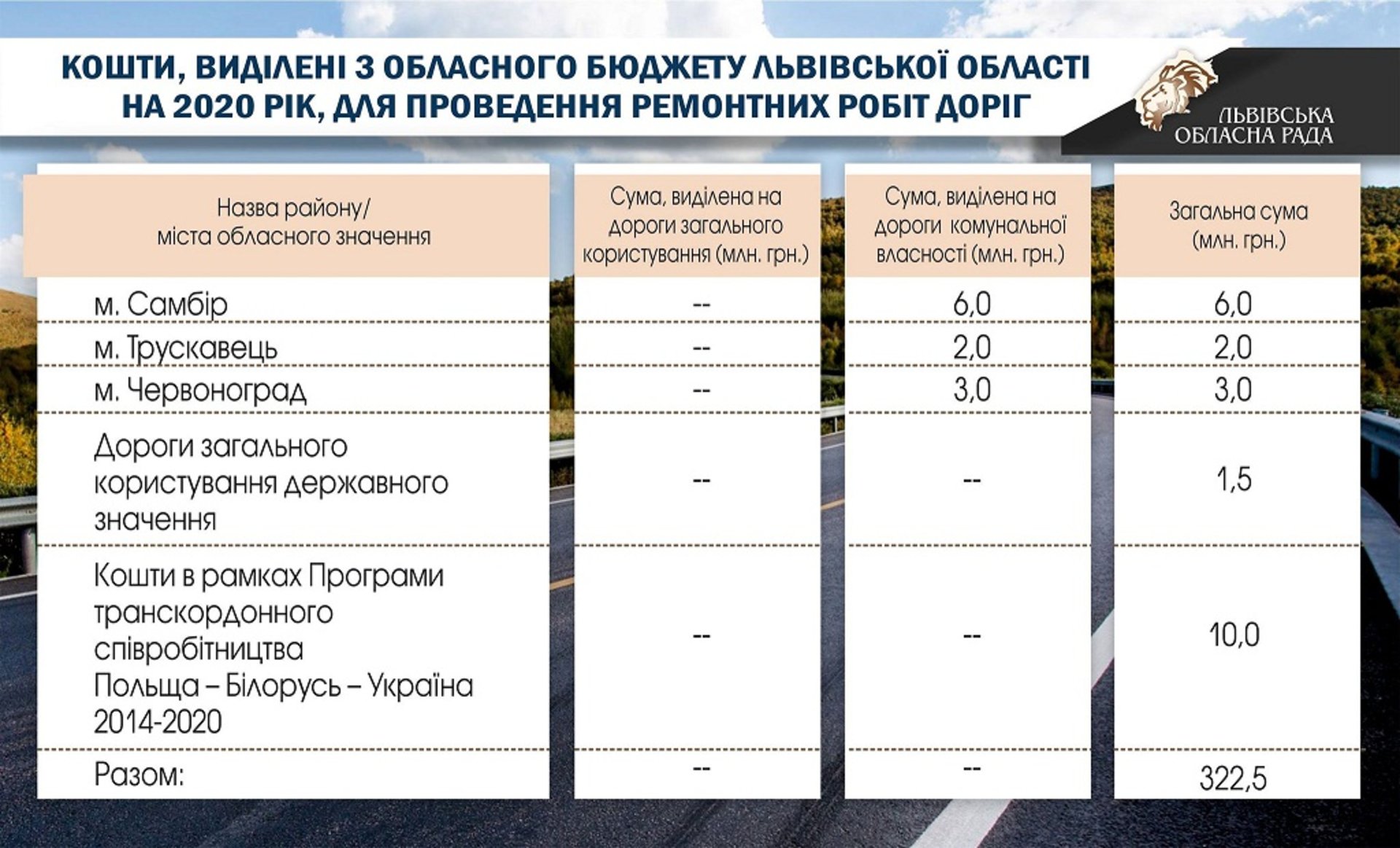 Ілюстрація: ЛОР