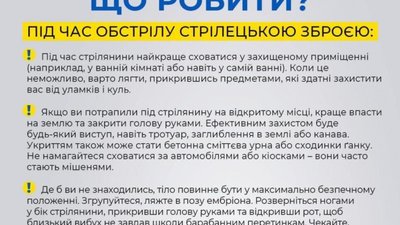 Що робити під час обстрілів: інструкції від Управління СБУ Львівщини