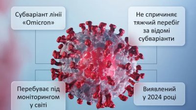 В Україні зафіксовано перший випадок субваріанту COVID-19 «Цикада»