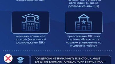Жінкам теж потрібно оновити свої дані, повістку вручити можуть будь-де
