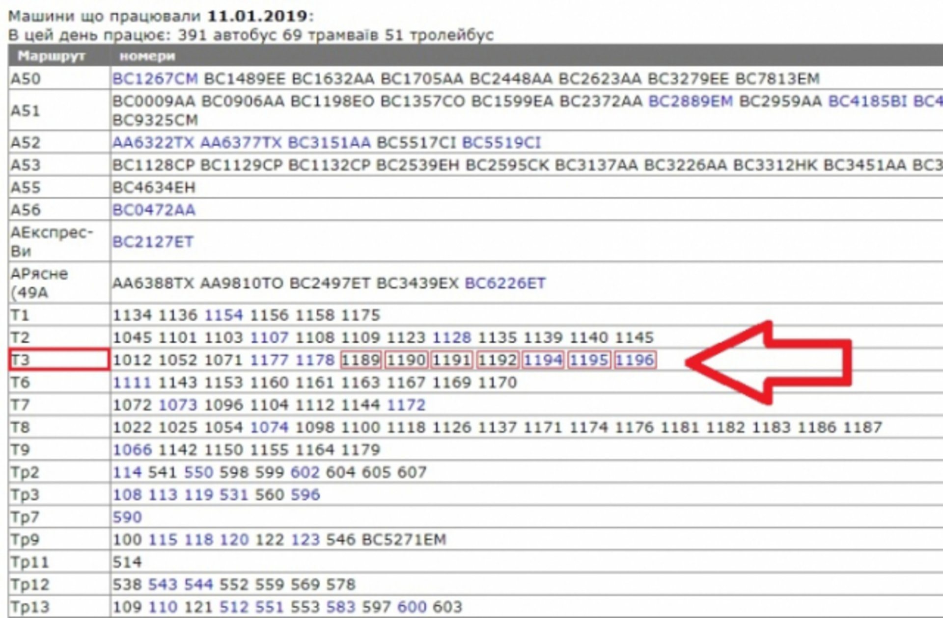 Німецькі трамваї Садового так і не виїхали на вулиці Львова. Фото: Гал-Інфо.