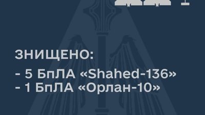 Повітряні сили знищили 5 «шахедів» та один «Орлан»