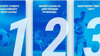 «Витрина промокодов»: описание и принцип работы сервиса 1XBET