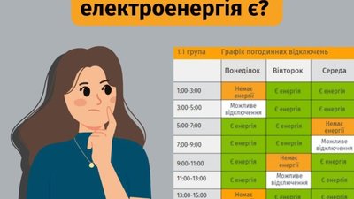 «Львівобленерго» пояснили, кому і коли відключають світло
