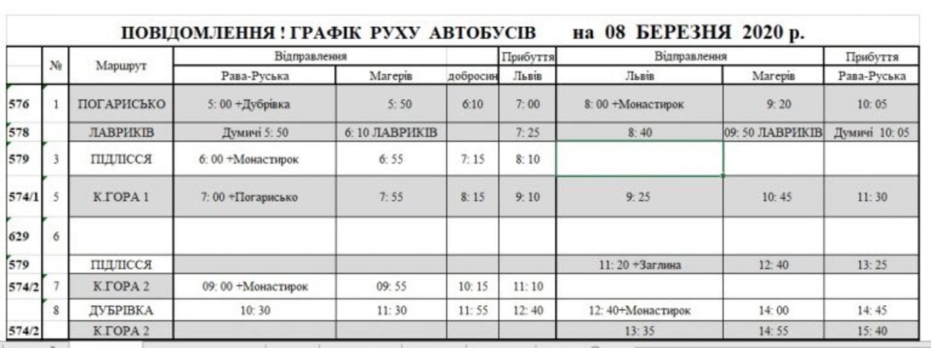 Ілюстрація: "Прикордоння"