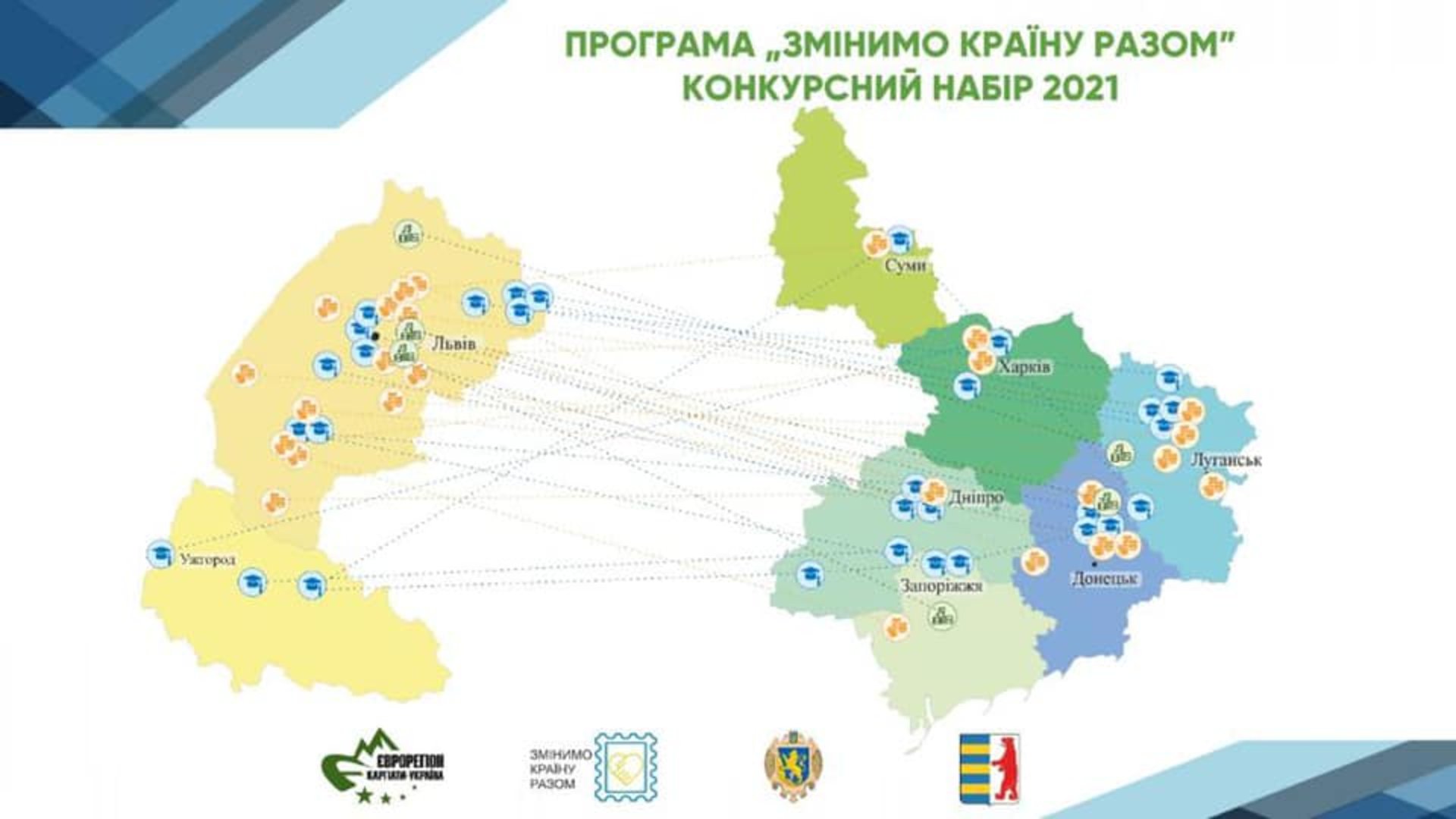 На Львівщині оголошено переможців конкурсів міжрегіональних обмінів