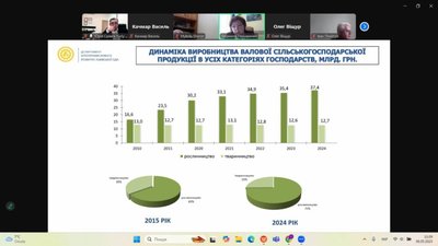 Вівчарство на Львівщині: час для перезавантаження