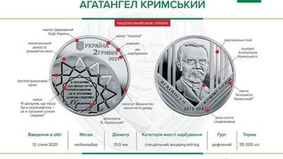 З 12 січня в Україні ввели в обіг нову монету номіналом у дві гривні (ФОТО)