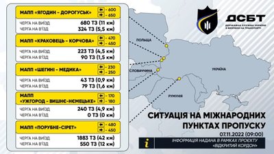 На Буковині черга з вантажівок до кордону зросла до 42 км