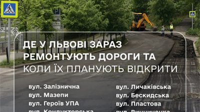 Де у Львові зараз ремонтують дороги
