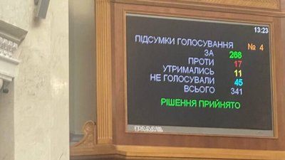 "Батьківщина" Тимошенко не голосувала за законопроект про канабіс