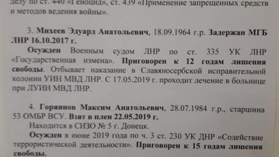 Названо імена полонених, яких завтра мають передати Україні