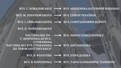 У Львові перейменували ще кілька вулиць