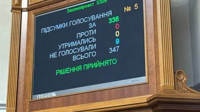 Рада ратифікувала угоду із Трампом