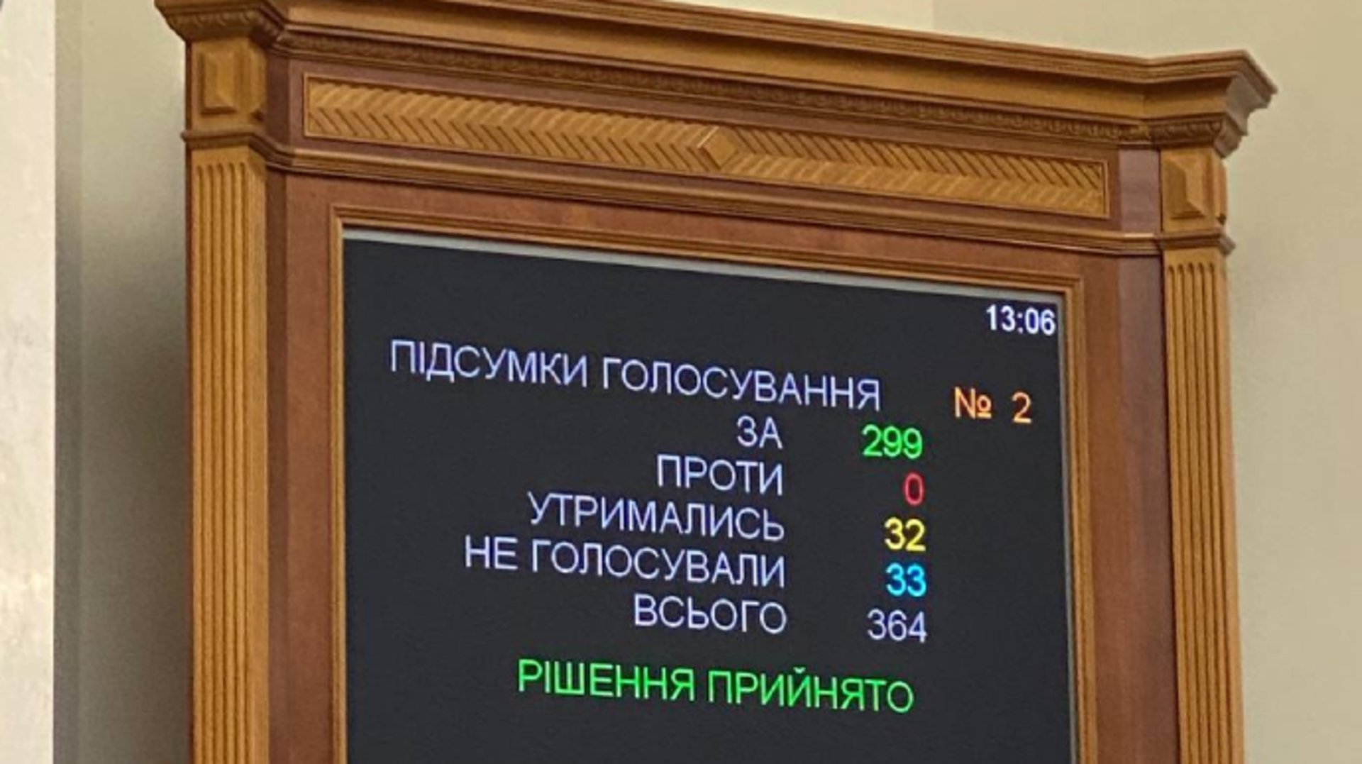 Рада дала добро на призначення Костіна генпрокурором