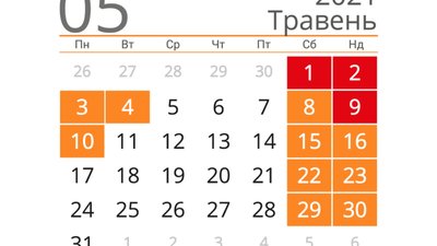 Стало відомо, скільки українці відпочиватимуть у травні