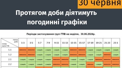 Як на Львівщині виключатимуть світло у неділю