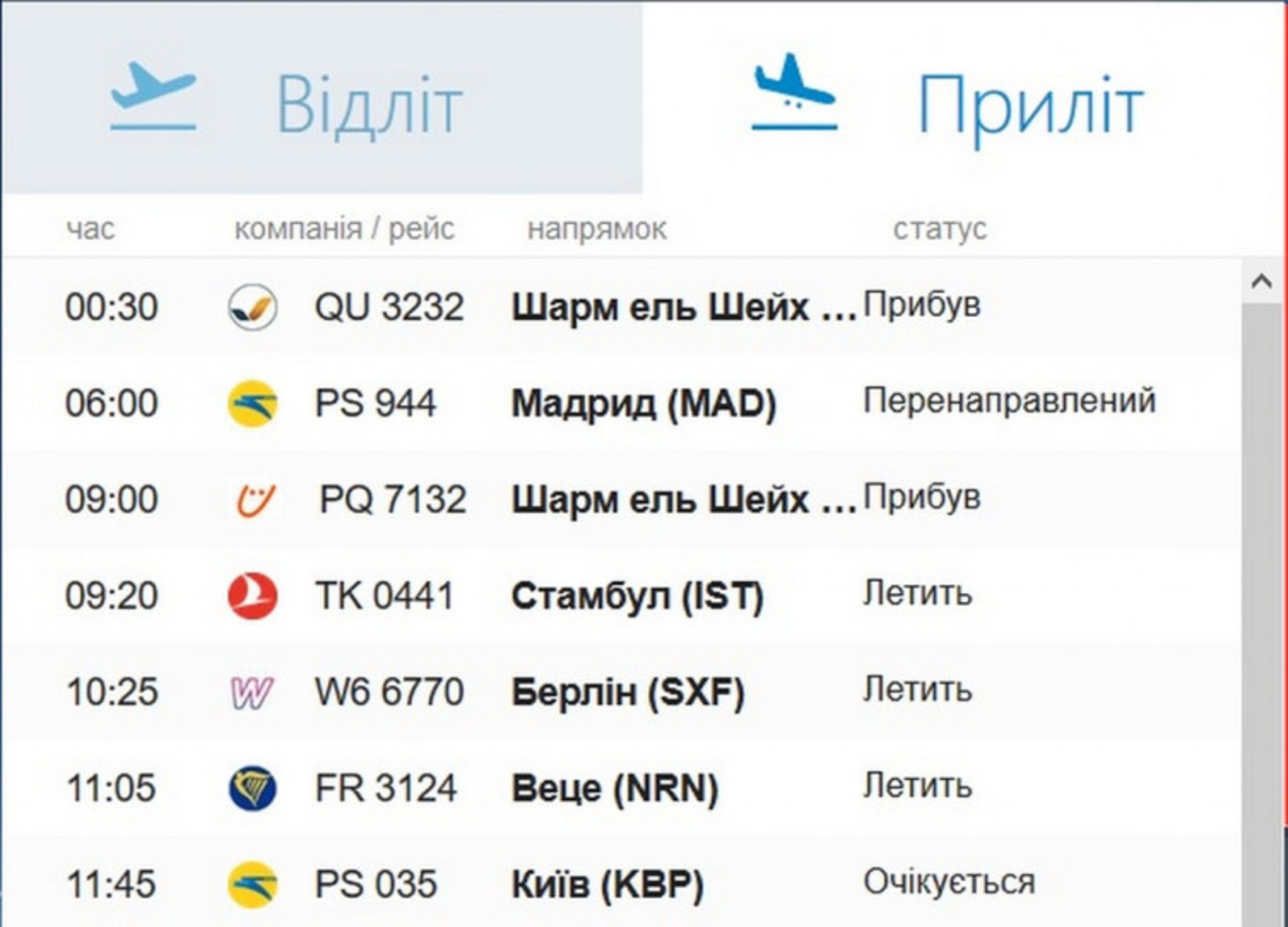 Літак з Мадрида не долетів до Львова