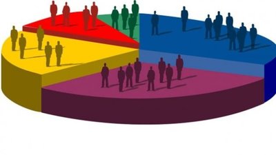 Найбільші шанси стати президентом має Порошенко