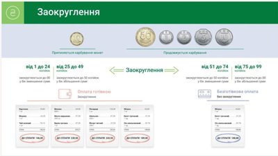 В Україні з обігу зникне ще одна монета