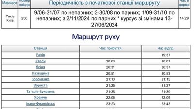 Станція Славута-1 стає важливим пунктом пасажирського потоку